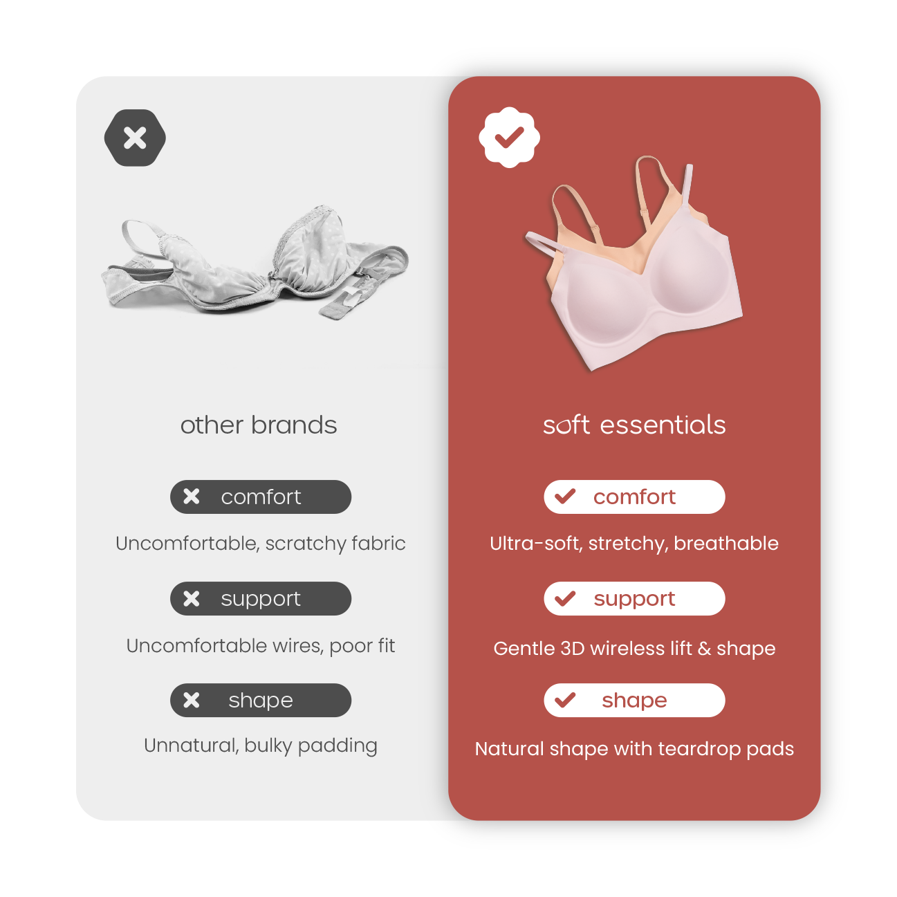 Comparison